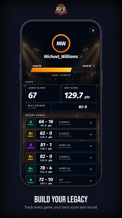 82-0.com screenshot 5