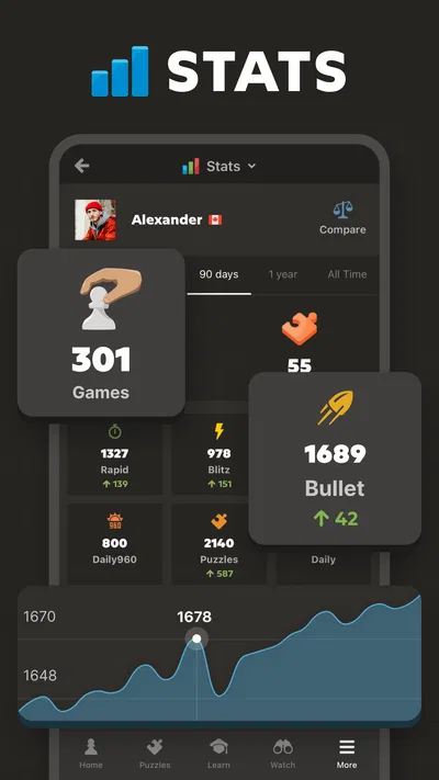 Chess - Play and Learn Online screenshot 7